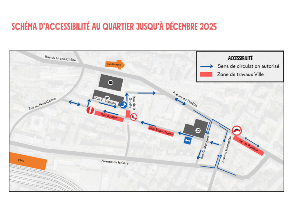 &copy; Ville de Lausanne